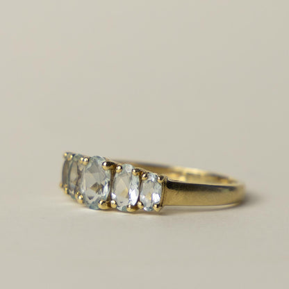 9ct aquamarijn rijring